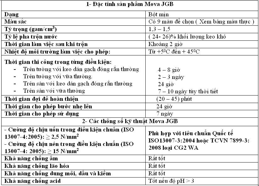 dac-tinh-jgb