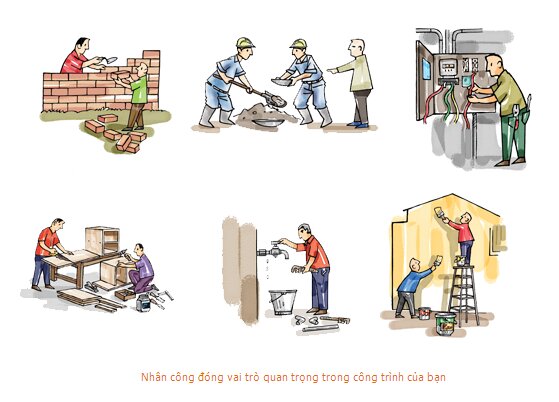 Tại sao phải xây nhà từ trong ra ngoài ?