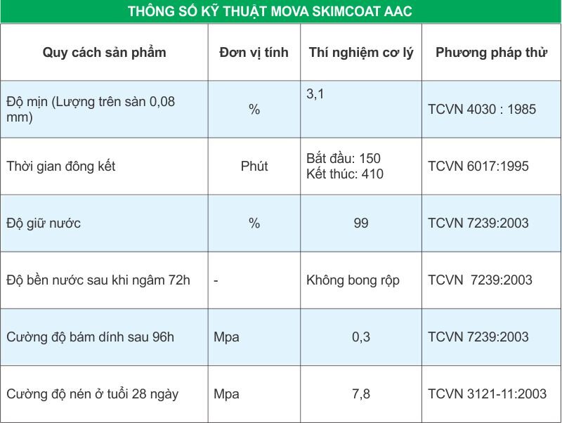 vua-khong-co-ngot-mova-grout2